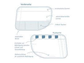 Kurgo Autotürschutz Car Door Guard 3