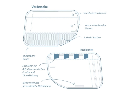 Kurgo Autotürschutz Car Door Guard