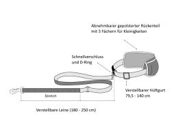 Jogging-Hüftgurt mit Hundeleine blau 6